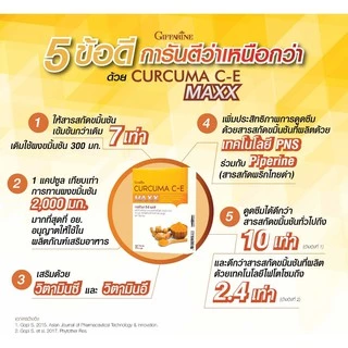 [ส่งฟรี] ขมิ้นชัน กิฟฟารีน บรรเทาอาการ ท้องอืด ท้องเฟ้อ Curcuma C-E GIFFARINE ขมิ้น ขมิ้นชันแคปซูล โรคกระเพาะ กรดไหลย้อน