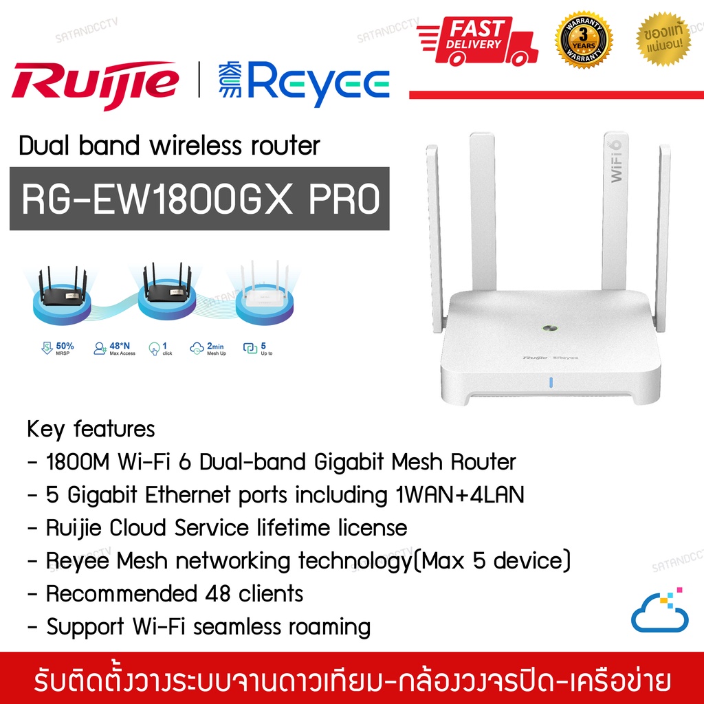 Router Ruijie RG-EW1800GX PRO WIFI6 Dual band gigabit wireless Mesh รองรับการทำMesh