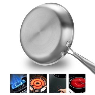 ▣⊕◐Stainless Steel Wok Thick Honeycomb Handmade Frying Pan Non-Stick Non Rusting Gas/Induction Cooker Pan Kitchen Cookwa