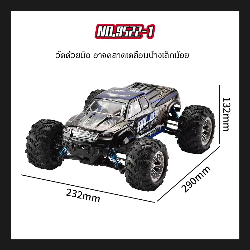 รูปภาพ 9