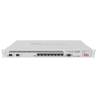 Mikrotik CCR1036-8G-2S+