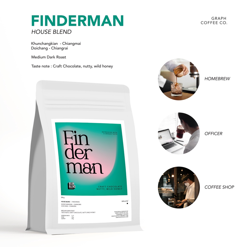 เมล็ดกาแฟ House Blend FINDERMAN