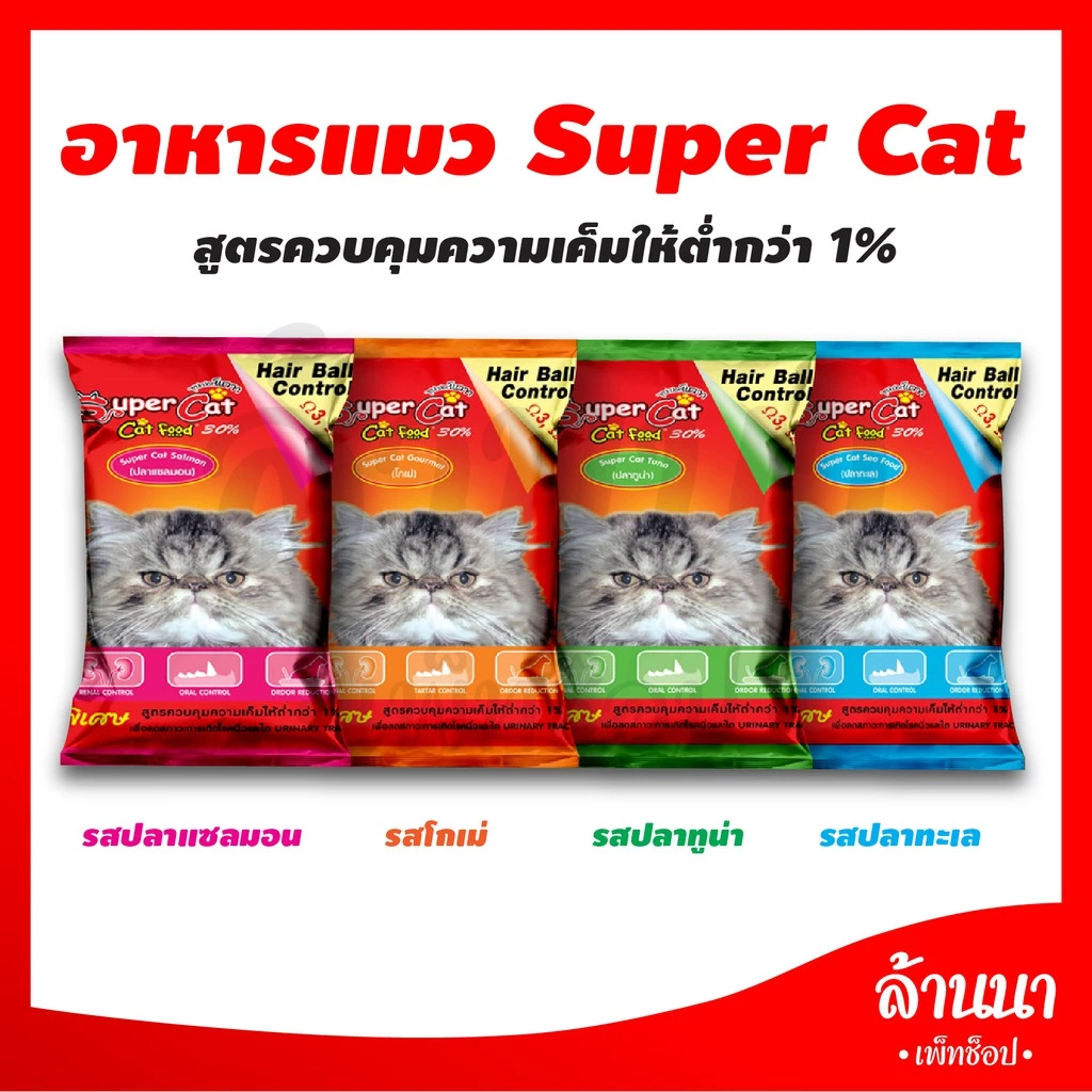(อาหารแมวเม็ด) ซุปเปอร์แคท Super Cat ซุปเปอร์ แคท สูตรควบคุมความเค็ม (ขนาด 1 ก.ก)