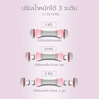 ดัมเบลผู้หญิง ดัมเบลปรับน้ำหนัก Female Adjustable Dumbbell มีหลากสี น้ำหนักรวม 4 กก. และ 10 กก.