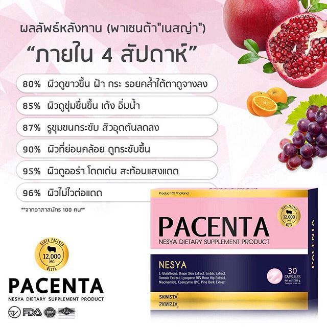 PACENTA NESYA By SKINISTA พาเซนต้า เนสญ่า บาย สกินนิสต้า วิตามินอนุพันธ์