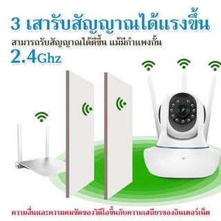 กล้องวงจรปิด ล้องวงจรปิดไร้สาย Full HD 1080P Wirless กล้องวงจร IP 2.0ล้านพิกเซล ดูภาพผ่านมือถือฟรี