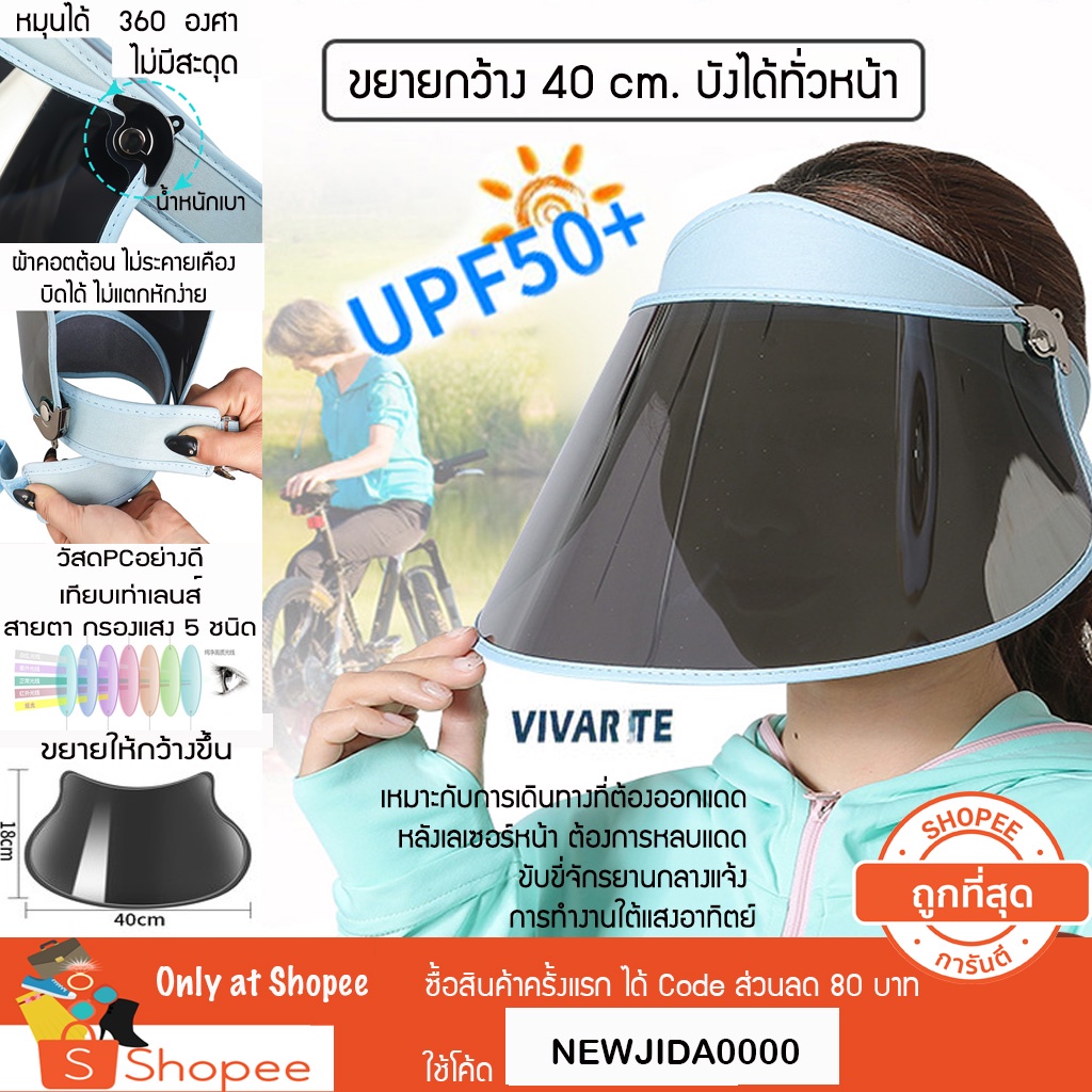 สินค้าแนะนำ !! ปัจจัยที่ 6 หมวกปีกกว้าง กันยูวีได้ทั้งหน้า ปีกกว้าง กันแดดได้ทั้งหน้า สายหลังปรับได้
