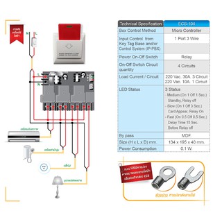 Keytag Power Relay 100A + Keytag All Card กล่องเพิ่มโหลด ควบคุมระบบไฟ พร้อมคีย์แท็กเสียบการ์ดได้ทุกชนิด  ฟรี การ์ด 1 ใบ