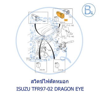 **อะไหล่แท้** สวิตช์ไฟตัดหมอก ISUZU TFR97-02 DRAGON EYE