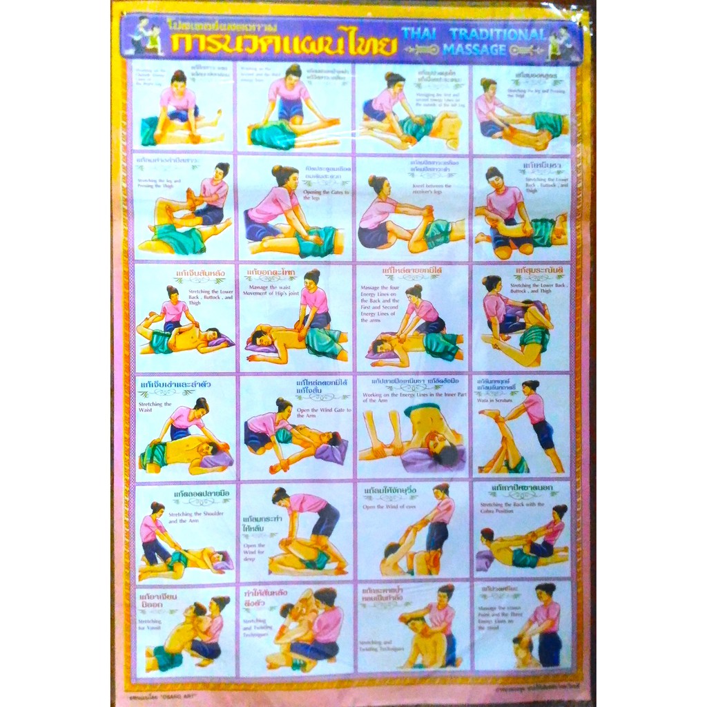 โปสเตอร์ การนวดแผนไทย 1