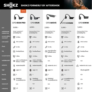 Shokz OPENMOVE หูฟังออกกำลังกายไร้สาย รุ่นระดับเริ่มต้นสุดคุ้มค่า สวมใส่สบาย แบตอึด รับประกัน 2 ปี