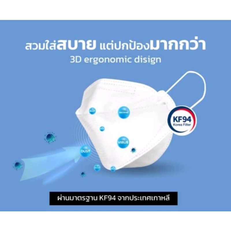 Cuwin Mask หน้ากากcuwin ราคาส่งทักแชทมานะคะ