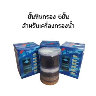 ไส้ชั้นหินกรอง สำหรับเครื่องกรองน้ำแร่ Uni pure