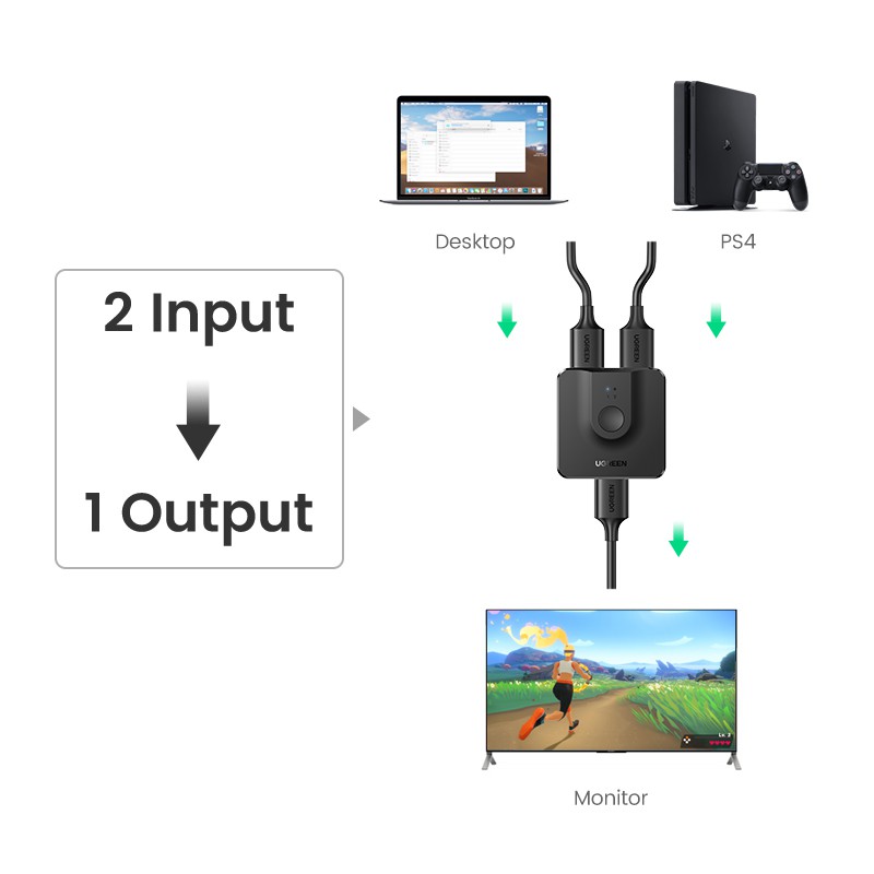 รูปภาพ 6