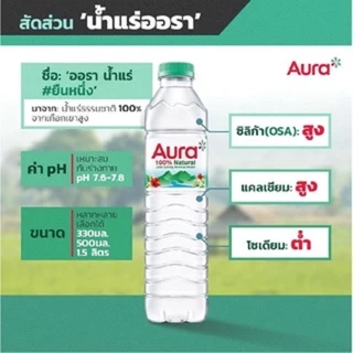 [ส่งกทม.และปริมณฑล เชียงใหม่ ลำพูนเท่านั้น] 10 แพ็ค - AURA ออรา น้ำแร่ธรรมชาติ 100% 1500 ml x 6 ขวด Free 2 (80 ขวด)