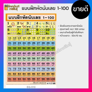 โปสเตอร์นับเลข โปสเตอร์หัดนับเลข 1-100 แบบฝึกหัดนับเลข โปสเตอร์ หัดนับเลข โปสเตอร์สื่อการเรียนรู้ EQ-510