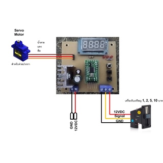 บอร์ดเครื่องขายปากกาหยอดเหรียญ Servo Motor