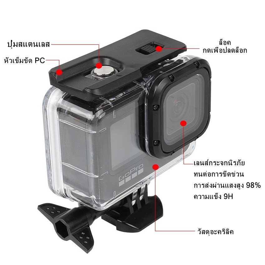กล่องกันน้ำ Waterproof Case for GoPro Hero 9/10/11/12/13 60M Underwater Housing With Bracket Accessory for 9/10/11/12/13