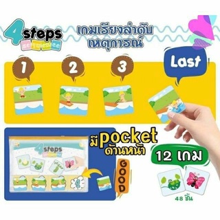 ✹Vanda Learning เกมเรียงลำดับเหตุการณ์ เกมแนวสาธิต (4 steps sequence game)♙