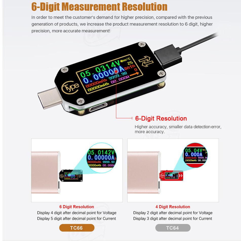 Tc66 PD ทริกเกอร์ USB มิเตอร์วัดพลังงาน Type-C เครื่องทดสอบแรงดันไฟฟ้า ...