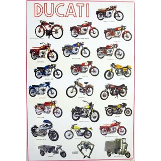 โปสเตอร์รถ Ducati