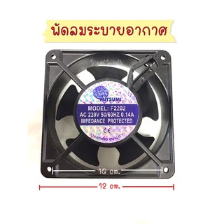 พัดลมระบายความร้อน พัดลมระบายอากาศ Cooler Fan ใช้ไฟ AC 220 v