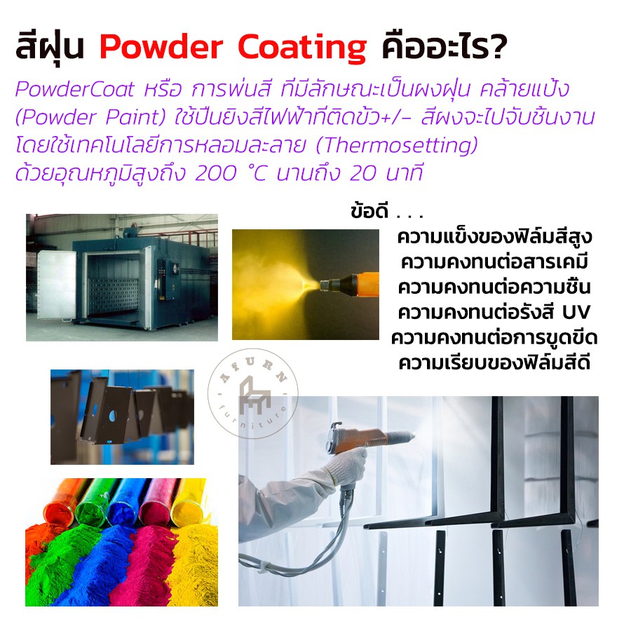 Afurn DIY ขาโต๊ะเหล็ก รุ่น Little Joo-Won สีขาว สูง 45 cm. 1 ชุด ทำขาเก้าอี้ ขาโต๊ะวางของ - รูปที่ 3