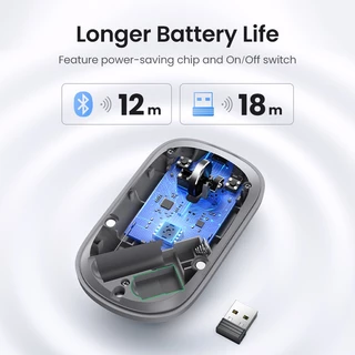 Ugreen เมาส์บลูทูธไร้สาย 2.4G และ 5G เสียงเงียบ 4000 DPI สําหรับ MacBook แท็บเล็ต คอมพิวเตอร์ แล็ปท็อป พีซี