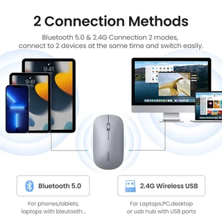 Ugreen เมาส์บลูทูธไร้สาย 2.4G และ 5G เสียงเงียบ 4000 DPI สําหรับ MacBook แท็บเล็ต คอมพิวเตอร์ แล็ปท็อป พีซี