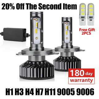 หลอดไฟตัดหมอก LED 110W 6000LM CSP H4 H7 H11 H1 9005 9006 6000K 12V สําหรับรถยนต์