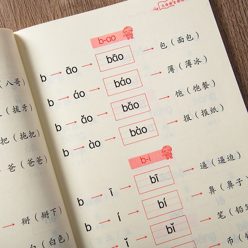 หนังสือฝึกสะกดพินอินภาษาจีนสมุดงานแบบซิงโครนัสชั้นประถมศึกษาปีแรกการฝึกอบรมแบบเข้มข้นพินอินฝึกตําราสําหรับเด็กและผู้เริ่มต้นจีน