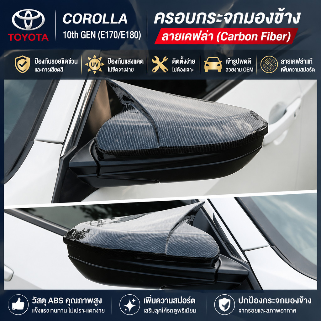 เหมาะสําหรับอุปกรณ์เสริม Pol-Muang รุ่นที่สิบ Honda Pol-Muang ฝาครอบกระจกมองหลังแบบดัดแปลง, วัสดุคาร
