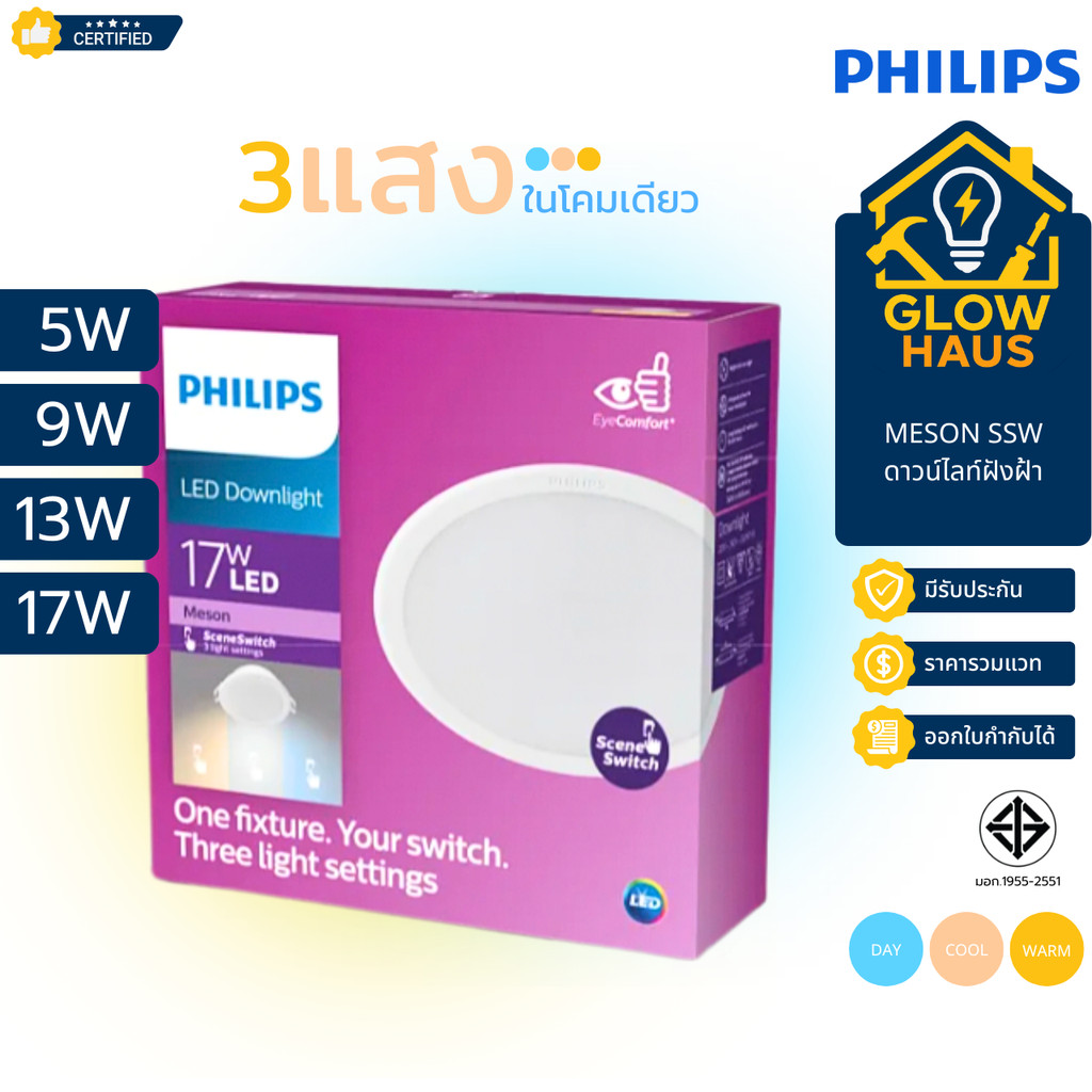 PHILIPS Meson SSW โคมไฟฝังฝ้า3แสง 5W 9W 13W 17W 3.5นิ้ว 4นิ้ว 5นิ้ว 6นิ้ว 2700K/4000K/6500K ของแท้