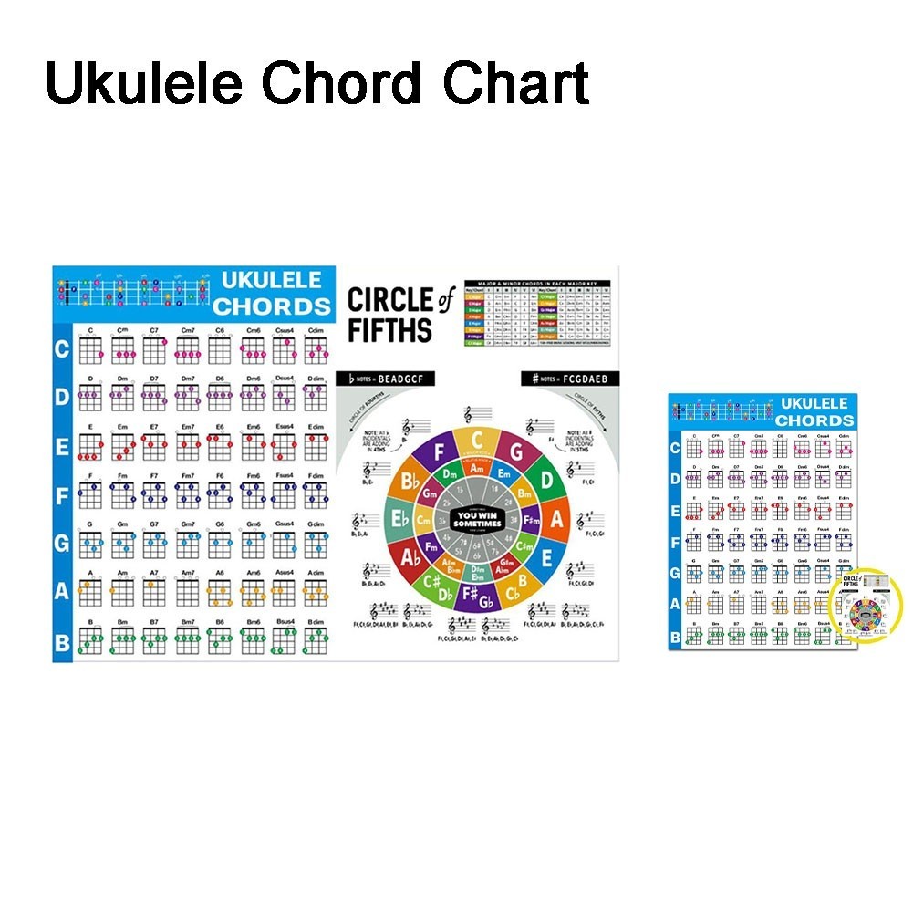 JAKO HOTuule Chords Chart Finger Practice Chart โปสเตอร์สําหรับดนตรีการเรียนรู้การศึกษา