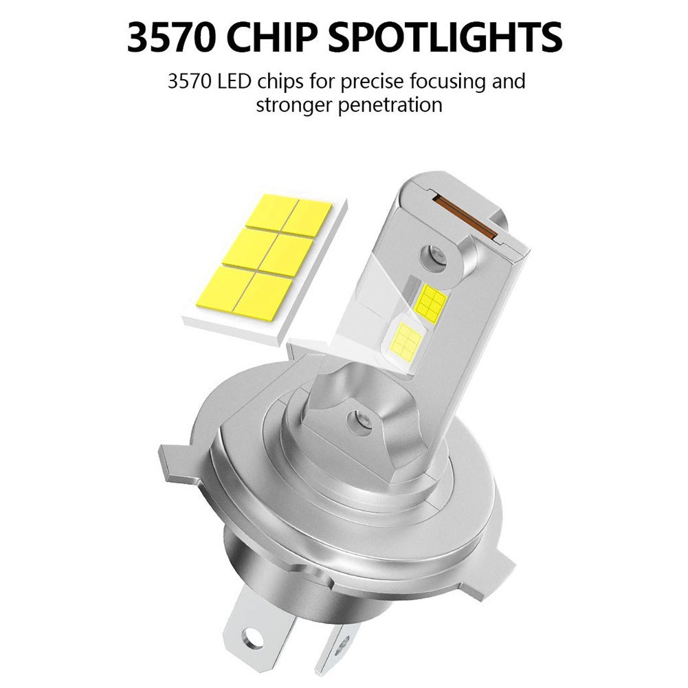 [SP-PLG]H4 หลอดไฟไฟหน้า LED 6000K หลอดไฟหน้ารถจักรยานยนต์อัตโนมัติ ไฟตัดหมอกรถยนต์