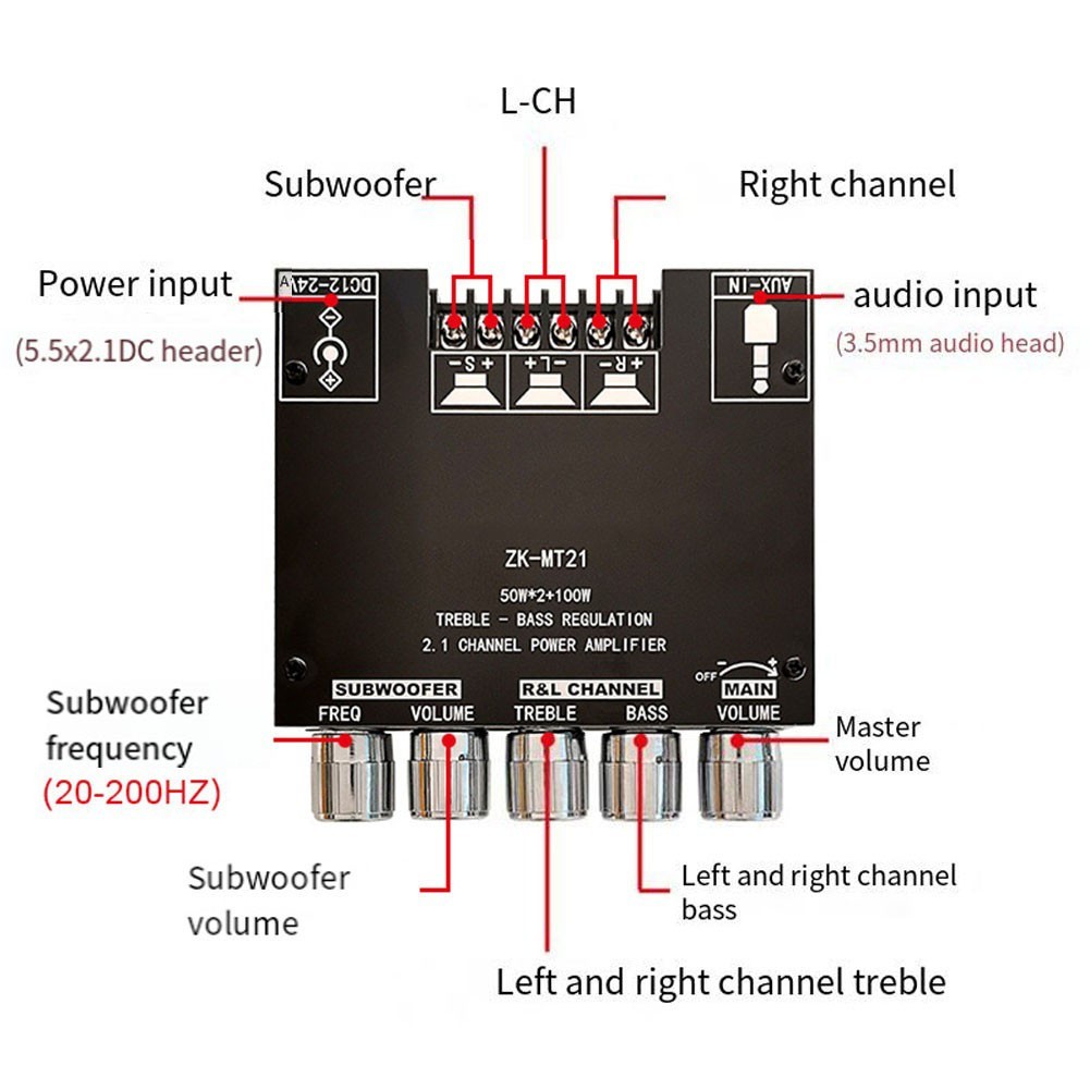 [มาใหม่]ZK-MT21 สําหรับ AUX - ใช้งานร่วมกับ Power AmplifierBoard โมดูล 2.1 ช่องสําหรับ DIY