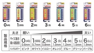 แปรงซอกฟัน Dentalpro 15 , 10 ชิ้น ญี่ปุ่นแท้ 100% ด้ามตรง ขนกรวย มี 7 ขนาด