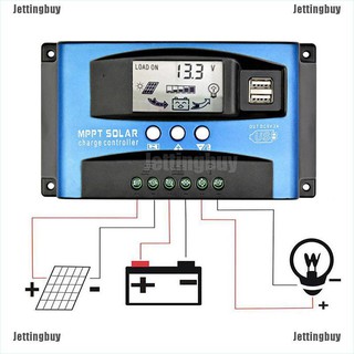 [Jettingbuy] แผงควบคุมพลังงานแสงอาทิตย์ MPPT 12 24V พร้อมจอแอลซีดี