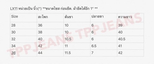 Slim-fit Denim รวมรุ่นฮิต กางเกงยีนส์ขายาวชาย ทรงสลิมฟิต ผ้ายืด ใส่สบาย เป้ากระดุม Size 28-36 รับชำระปลาายทาง