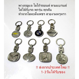 พวงกุญแจและรีโมทรถยนต์