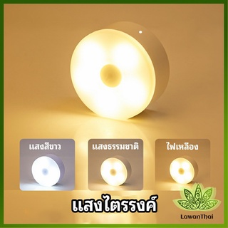 Lawan โคมไฟหัวเตียง  0.6w  LED โคมไฟ ยึดผนังด้วยแม่เหล็ก ชาร์จ LED  Button night light