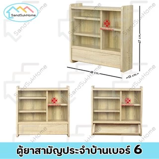 SandSukHome ตู้ยาสามัญประจำบ้าน ติดผนัง กล่องเก็บของ จัดระเบียบเก็บยาให้เป็นที่