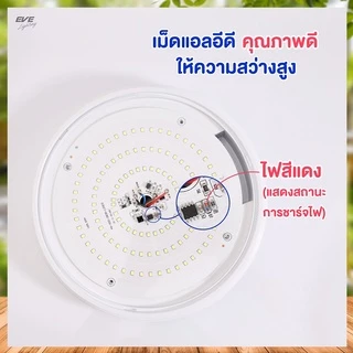 EVE โคมไฟติดเพดาน โซล่าเซลล์ แอลอีดี รุ่น LUNAR ขนาด 80W สายพ่วง 5 เมตร ( ไม่เอากล่อง ลดเพิ่ม 10% )