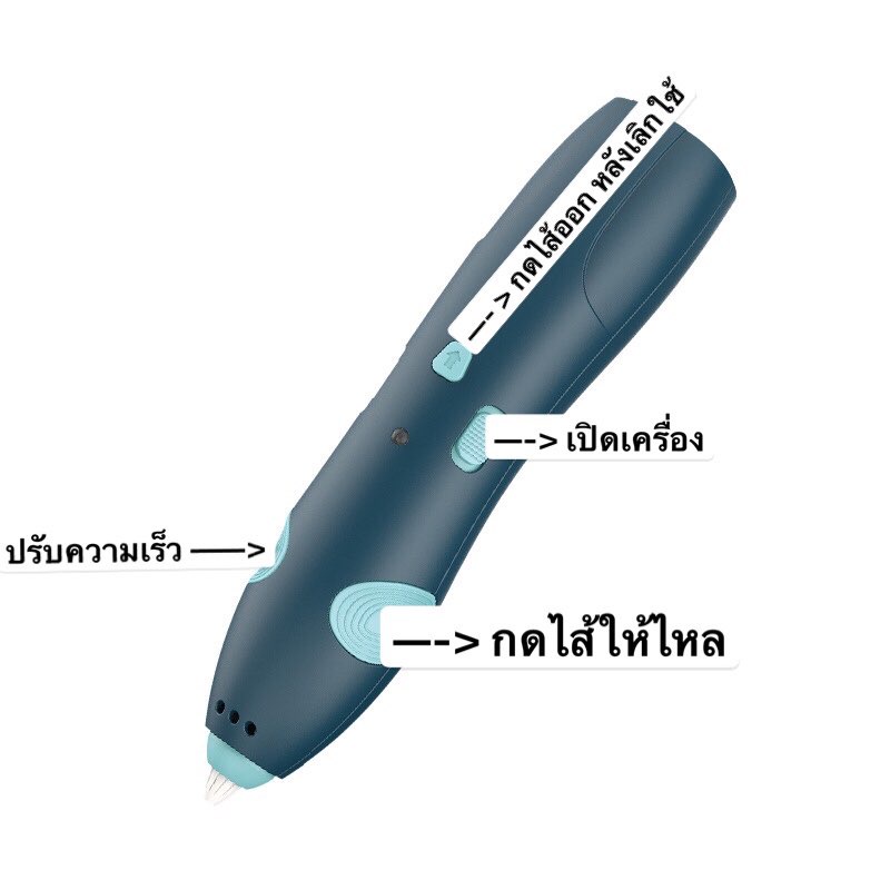 ปากกา 3 มิติ ไร้สาย PCL ปากกา 3d 3d pen drawing ปากกาวาดภาพ แผ่นรองวาด ไส้ เส้นใย PCL ปากกาMagic 3D ปากกาอุณหภูมิต่ำ