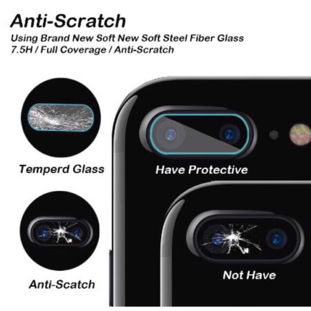 ฟิล์มกระจกนิรภัย กันรอยเลนส์กล้อง iPhone7/8-7Plus/8Plus-X/XS-XR-XMAX