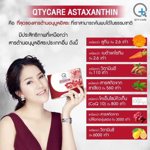 Qty Care Astaxanthin คิวตี้แคร์ แอสต้าซานติน
