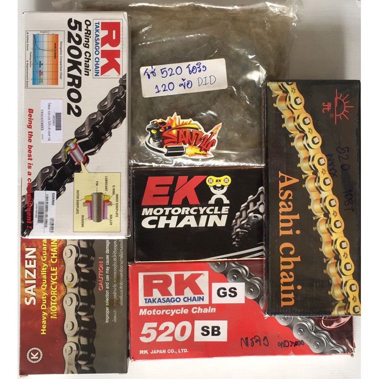โซ่520 รวมมิตร RK SUN EK DID SAIZEN