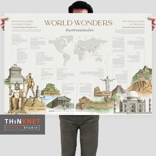 โปสเตอร์สิ่งมหัศจรรย์ของโลก World Wonders