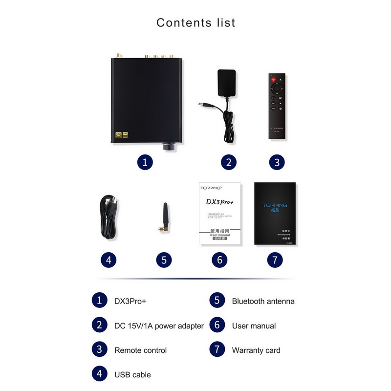 Topping DX3 PRO+ ตัวถอดรหัสและขยายสัญญาณเสียง ประกันศูนย์ไทย