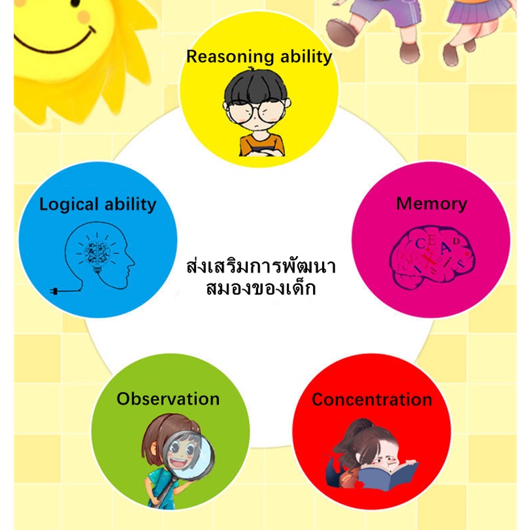 แฮปปี้แพลนเน็ต เกมซูโดกุสำหรับเด็ก 4 เล่มส่งเสริมการพัฒนาทางปัญญาเด็กเรียนรู้หนังสือการเรียนรู้ของเล่นสำหรับเด็ก เกมไอคิวสำหรับเด็ก montessori ของเล่นหนังสือกิจกรรมสำหรับเด็ก ราคา ถูกที่สุด ดีลบีเคเค แกลเลอรีภาพที่ 3